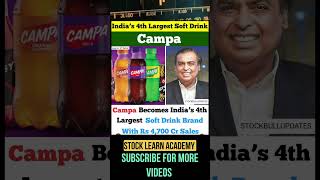 #stockmarketindia #trading #stockmarket #shorts