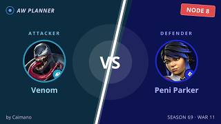 S69 War 11: Venom vs 8 Peni Parker