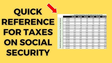 NEW - HOW SOCIAL SECURITY IS TAXED with examples