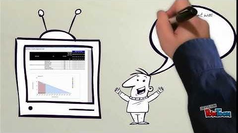 CMPE 202 sprint 1 karanjotsingh