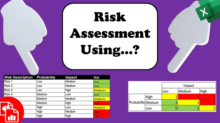 Create a Probability Impact Table & Matrix