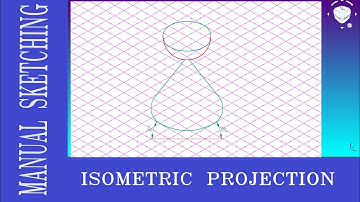 ISOMETRIC PROJECTION | HEMISPHERE ON CONE | EGDL | EASY CAED | PROF. DINESH R.