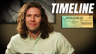 Timeline Update! Second Stimulus Check & Next Stimulus Package