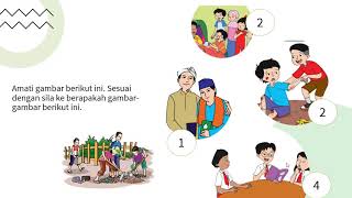 Nilai-Nilai yang terkandung dalam Sila-Sila Pancasila Nilai-Nilai yang terkandung dalam Sila-Sila Pancasila