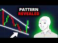 BITCOIN: REVERSAL SIGNAL FLASHING!!! #BTC Price Prediction &amp; Crypto Crash News Today