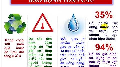 Bài 14: Bảo vệ môi trường và tài nguyên thiên nhiên ( tiết 2)