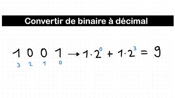 Convertir un nombre binaire en décimal simplement