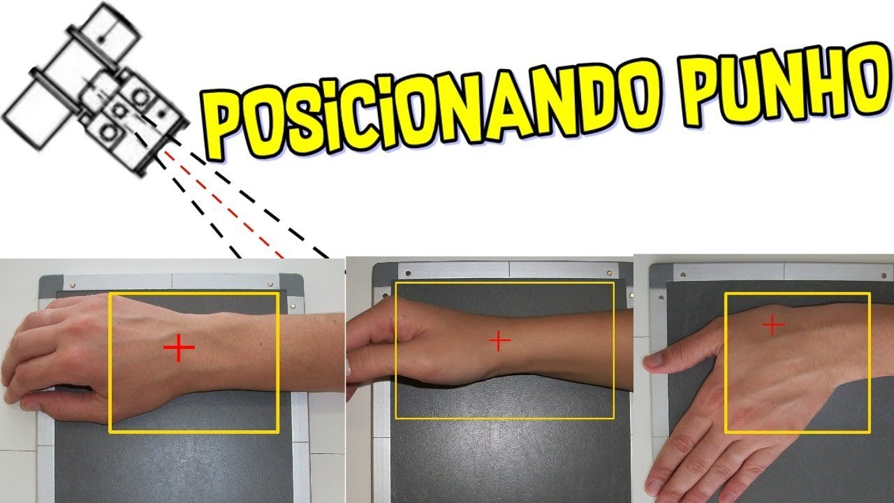 POSICIONAMENTO DE PUNHO.