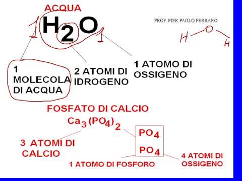 Video: Che cos'è la formula chimica del CL?