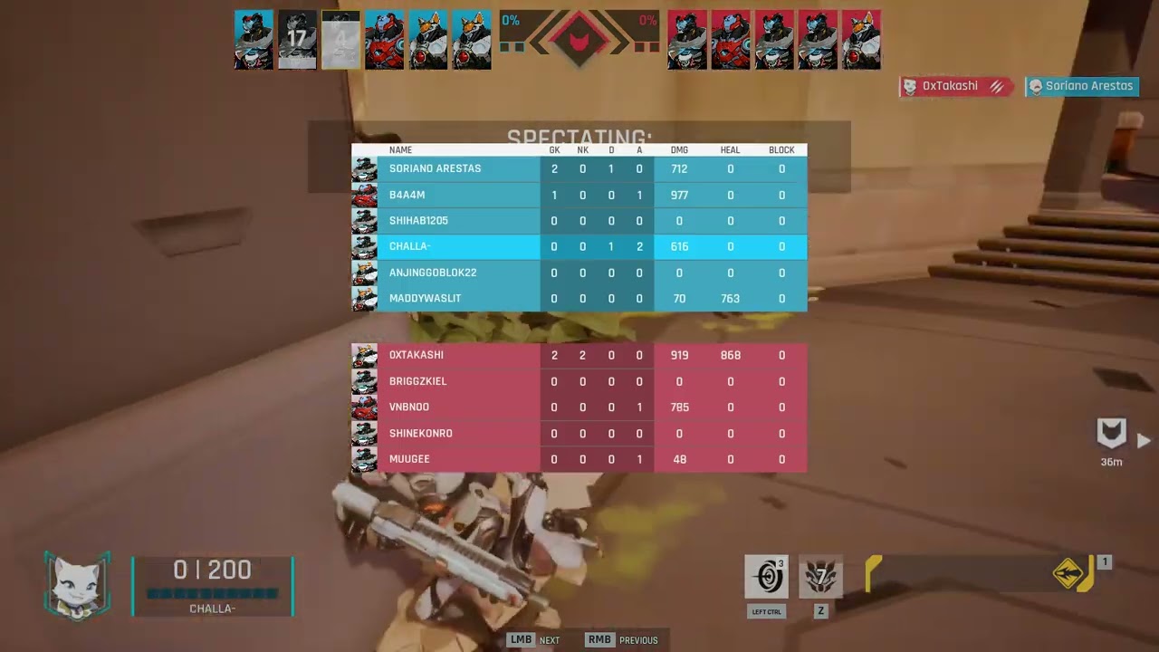 Nyan Heroes Pre Alpha Gameplay