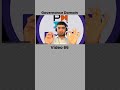 Video 66 Governance Domain