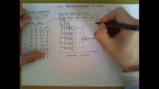 From Boolean Expressions to Circuits
