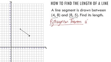 How to find the length of a line segment using the Pythagorean Theorem