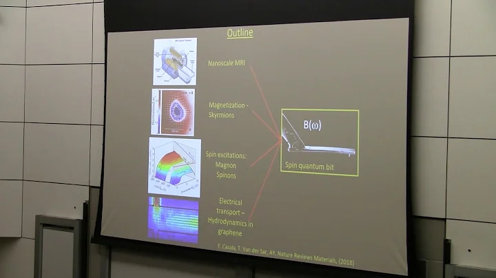 Amir Yacoby - Quantum Sensing of Quantum Materials