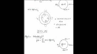 CIRCULAR CONVOLUTION USING (1) GRAPHICAL METHOD (2) MATRIX METHOD