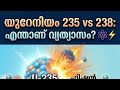 Why U238 doesn’t undergo nuclear fission whereas U235 undergoes nuclear fission? 