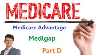 Medicare Plans Explained - Part C, Part D, Medigap