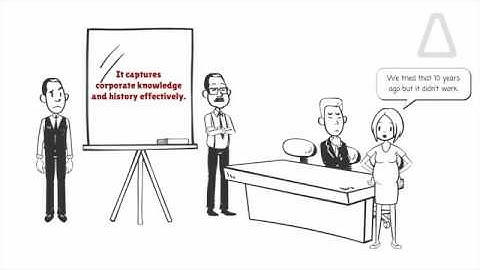 Intangible benefits of Risk Management - Tunstall Associates