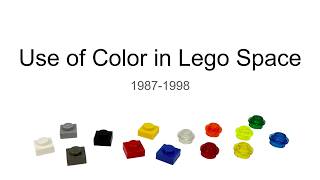The Use of Color in Lego Space from 1987-1998