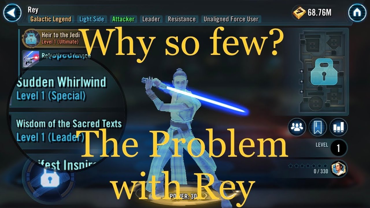 Why Nobody Has Rey in SWGOH?