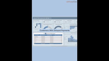 Optimize Your Collections – Power BI Collection Analysis Report! |#sbPowerDev