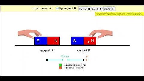 2 Bar Magnets on a Levelled Surface Virtual Lab for Primary Science