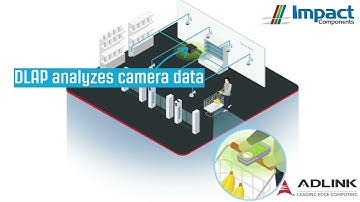 AI Deep Learning Acceleration Platform