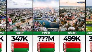Full Top 50 Biggest Cities in Belarus by Population (2026) 🇧🇾🏙️📊 | CompareIt 🔥 News