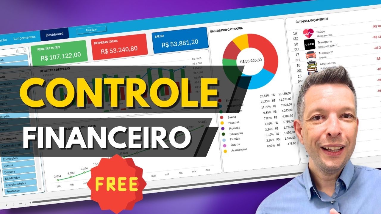 Planilha de Controle Financeiro no Excel GRÁTIS (Baixe Agora) - YouTube