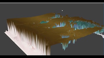 GLSL Shaders   Tesselation Shader Example