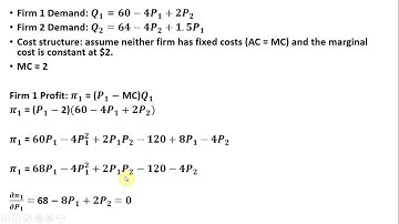 Bertrand Competition: Differentiated Products and Constant Marginal Costs