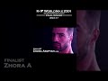 K-1WORLD MAX2024 FINALIST "ZHORA AKOPYAN" The stoic splendor of a top contender.
