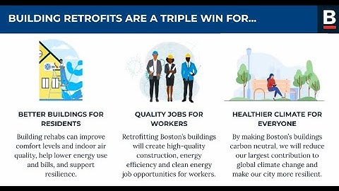 Boston Building Emissions Performance Standard: Open House 4