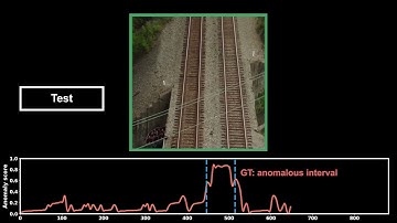 Anomaly detection demo