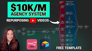 Start a $10K/Month AI YouTube Repurposing Agency (Using N8N + Airtable)
