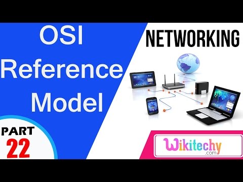 osi-reference-model-|-computer-networking-interview-questions-and-answer|videos|freshers|experienced