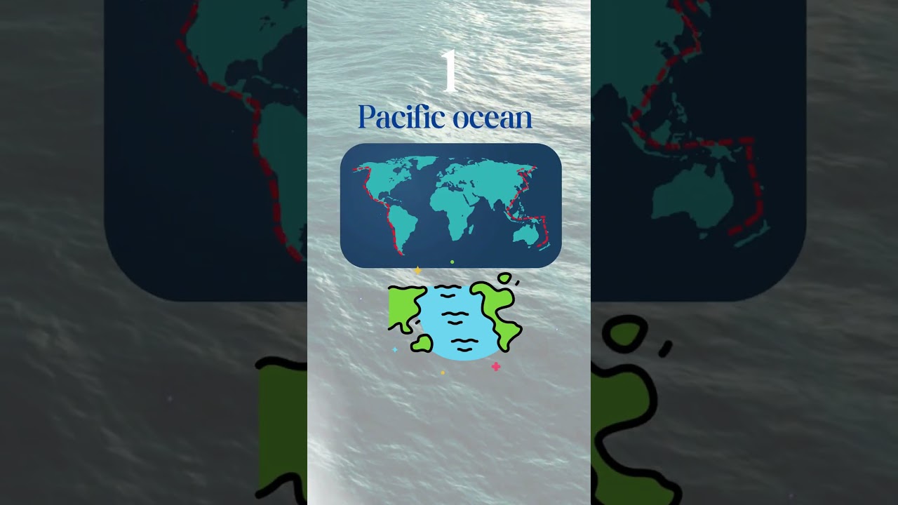 Why Earth Looks Blue ? | Oceans Explained 