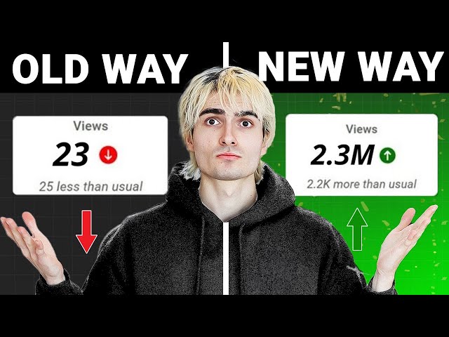 sddefault Ultimate Guide: How to Upload on YouTube to Maximize Views and Growth in 2025