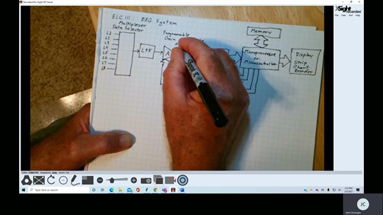 EEG System Block Diagram - YouTube