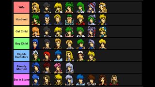 Fire Emblem 4 Ironman - Chapter 2!