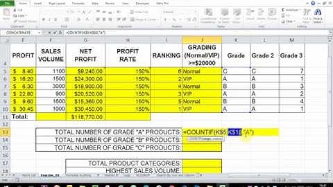 MS Excel Level 2 - Automate your spreadsheet for higher performance - Part 2 @ 06032017 (Cantonese)