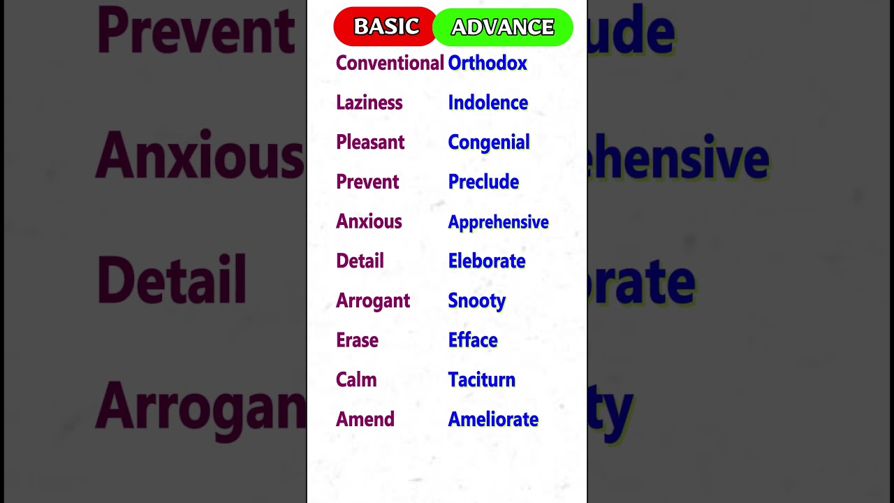 10 Basic VS Advanced Words | Easy HACK to IELTS Band 9 Vocabulary IMMEDIATELY MUST 