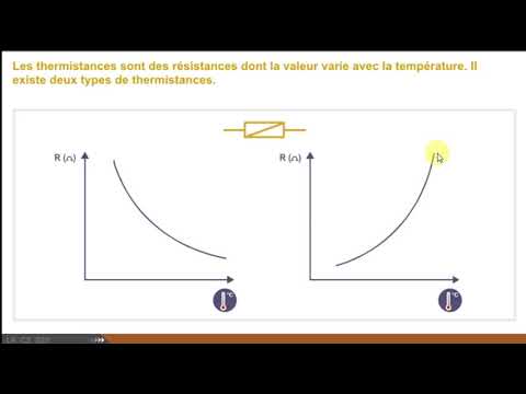 Vidéo: Une thermistance est-elle une résistance ?