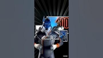 Power Rangers SPD Open Mattiest Opening Credits V2 expanded with Runway Gen-3 Alpha AI