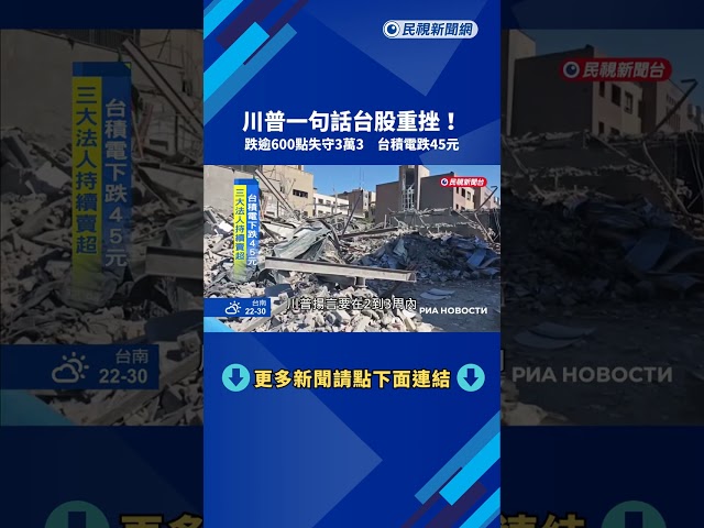 川普演說波及週四台股 急殺602點.台積電下跌45元－民視新聞