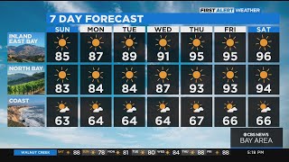 First Alert Weather forecast for Saturday evening