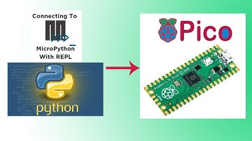 [RaspBerry Pi Pico] - How setup SDK and Build MicroPython Firmware UF2 using Pi 4 on Window