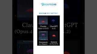 Which AI Did It Better? 🤖🔥 | Claude vs ChatGPT vs DeepSeek vs Gemini