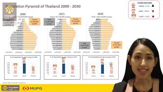 The future demographic of thailand ...