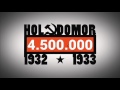 Holodomor, 1932-33: Commemorating Ukrainians killed in Soviet act of genocide